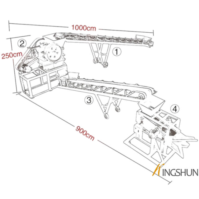 Stone crusher Machine -Meticulous Stone Crusher Plant