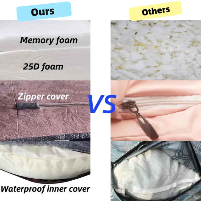 Luxury Double Layer Memory Foam Dog Bed Sofa Human Size Egg Crate Insert Waterproof Cloth Removable Cover Solid Plush Pattern