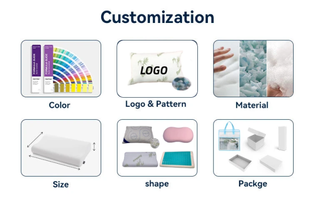 Moonlight  New Design Cusion Foot Rest Leg Travel Neck Massage Memory Foam Twist Pillow Removable Washable Customizable Size