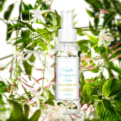 YLY-M044 Body mist spray
