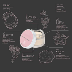 YLY-M053 Deodorant Cream