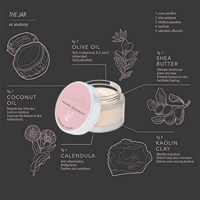 YLY-M053 Deodorant Cream
