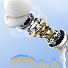 ZXQ Q20 Neckband Wireless Earphones