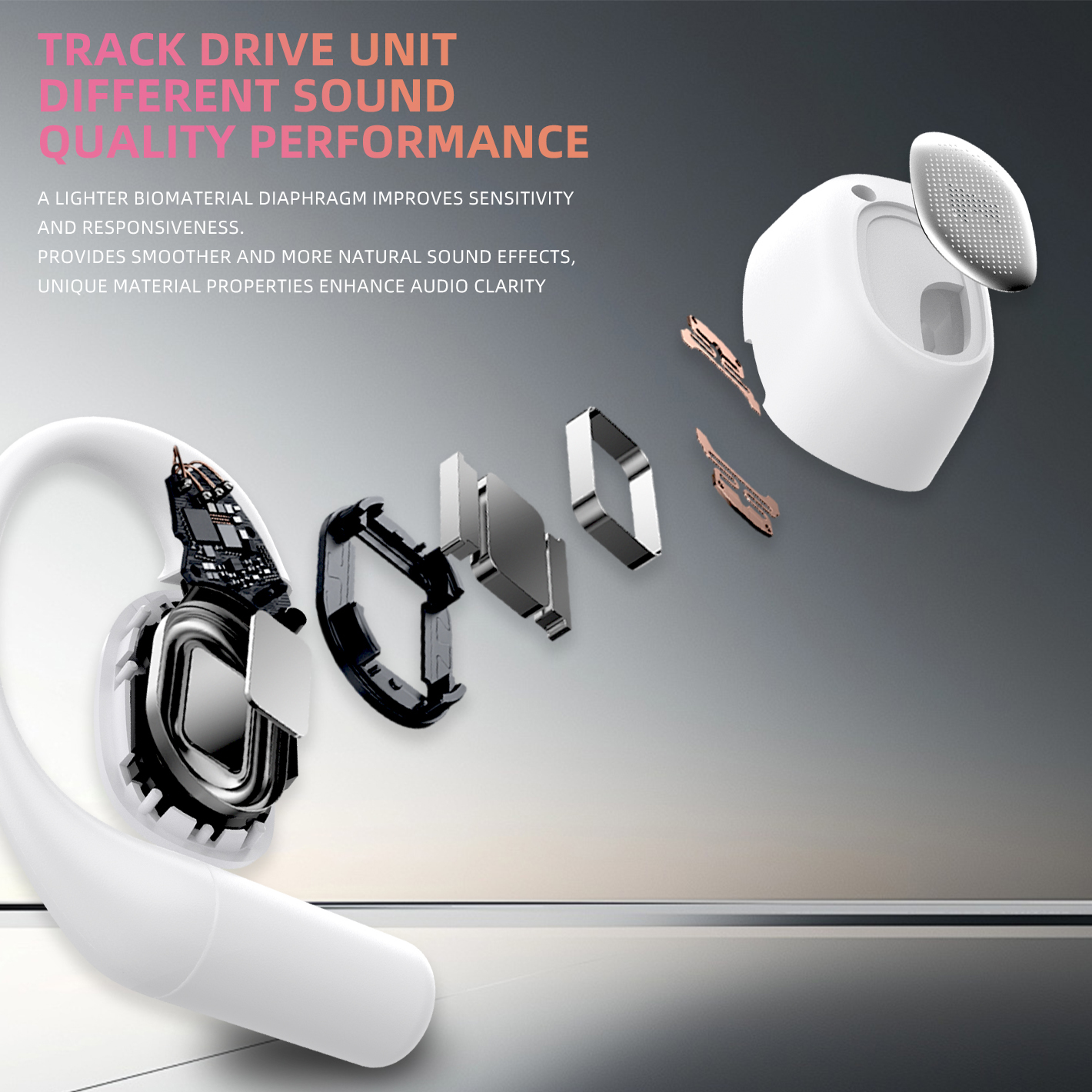 ZXQ F12 Open-Ear Headset with Replaceable Battery