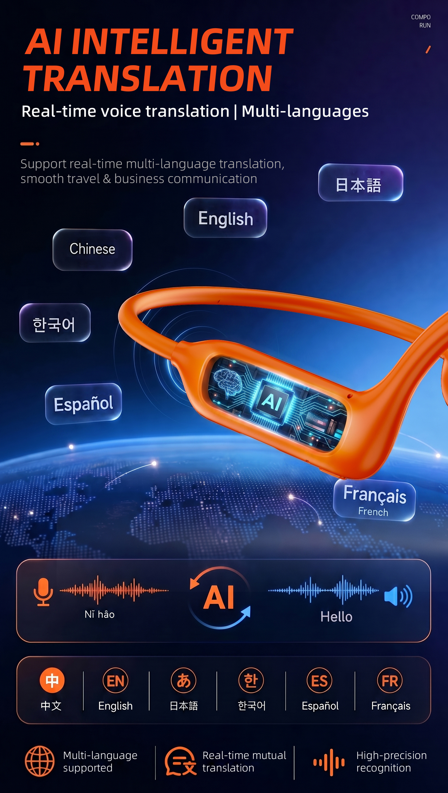 E900 Smart Bluetooth Earphone: Camera, AI, Hi‑Fi Audio