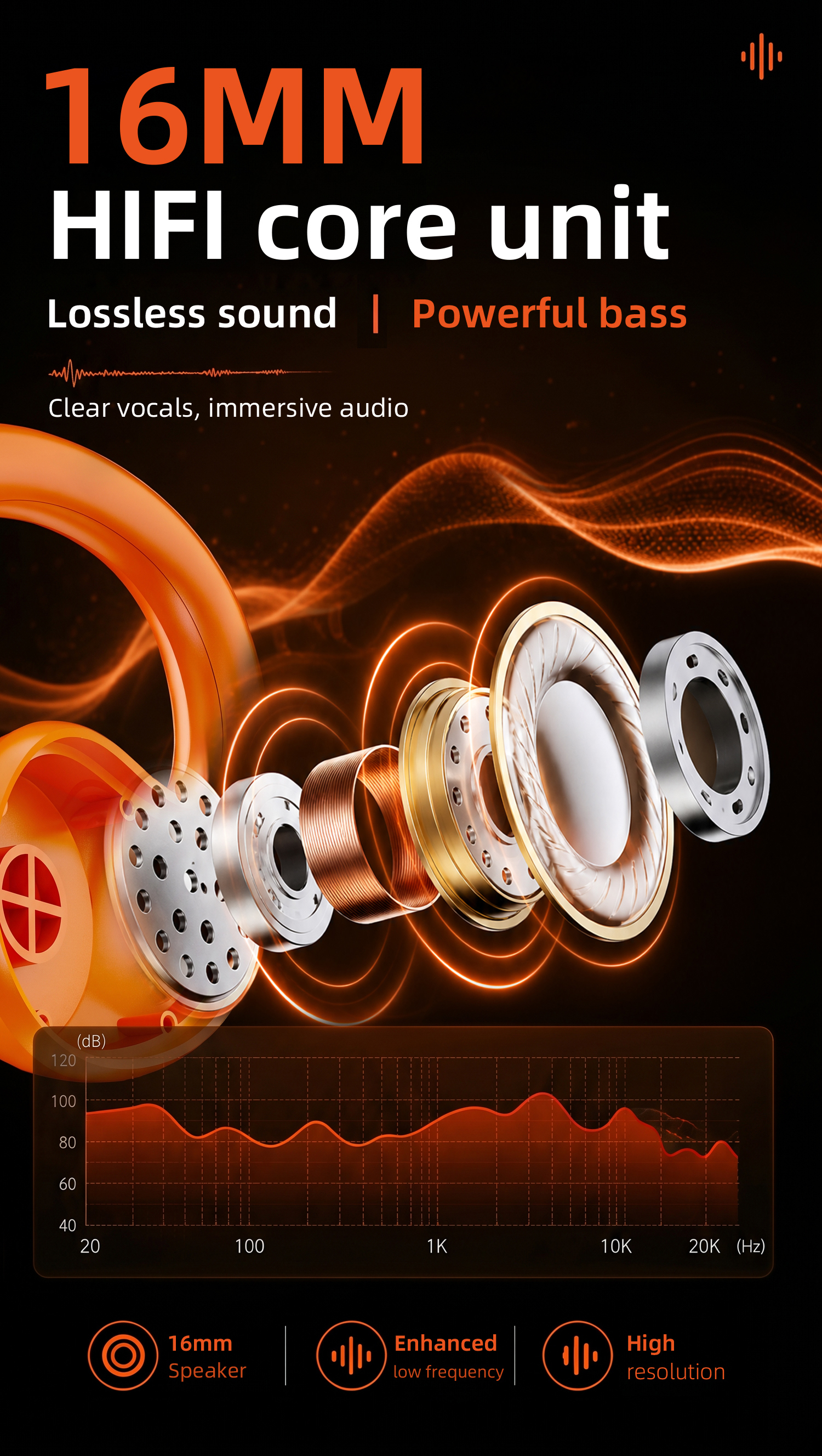 E900 Smart Bluetooth Earphone: Camera, AI, Hi‑Fi Audio