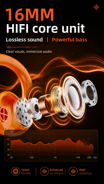 E900 Smart Bluetooth Earphone: Camera, AI, Hi‑Fi Audio