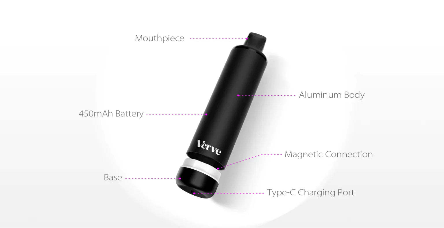 Yocan Verve 510 Vape Battery