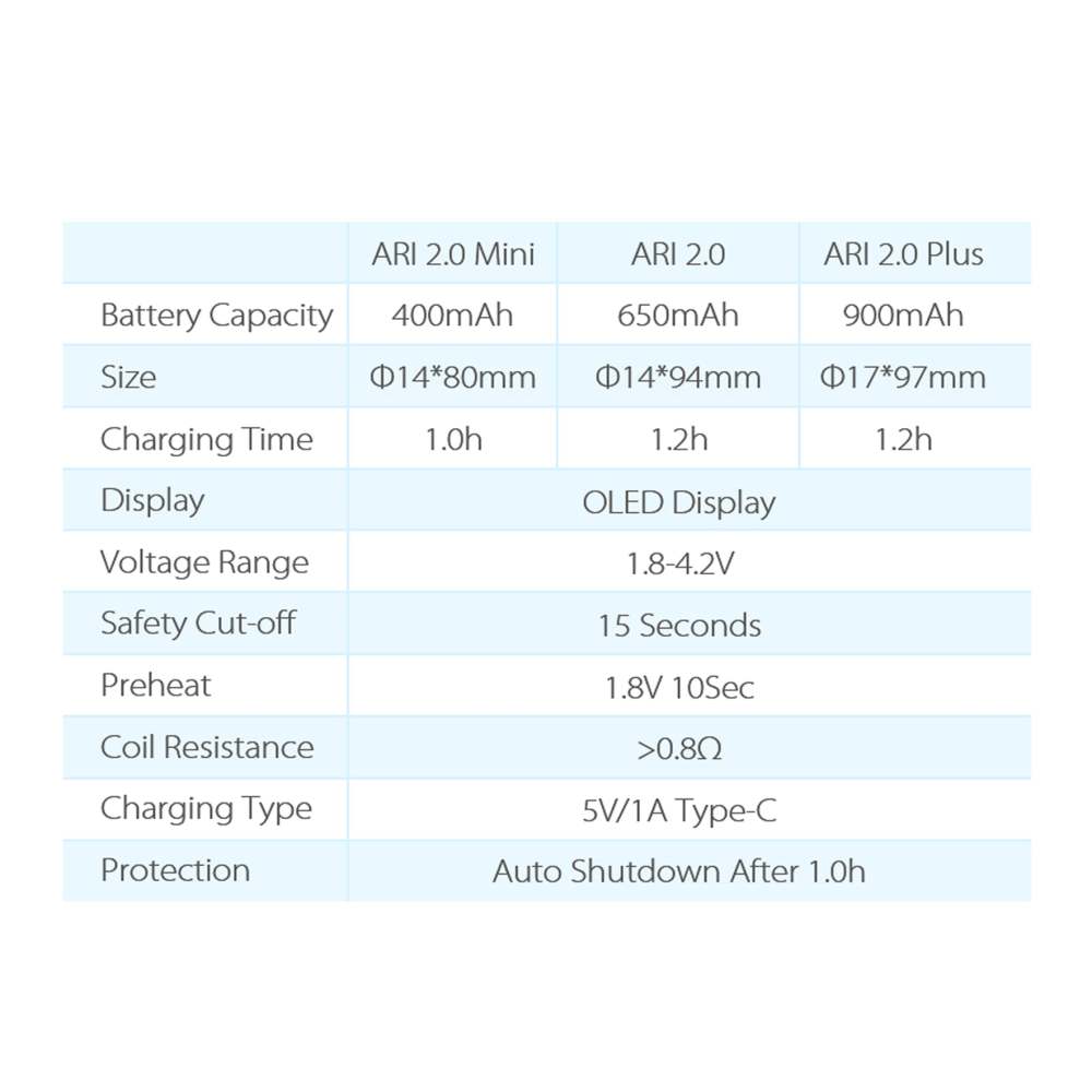 Yocan ARI 2.0 Dab Pen Battery