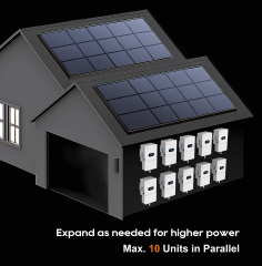 Felicity IVGM10-20KLP3G1