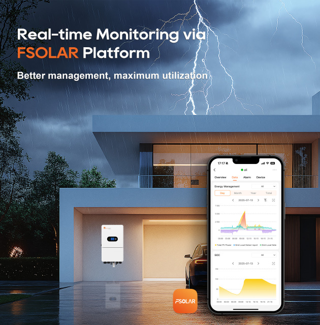 Felicity IVGM10-20KLP3G1