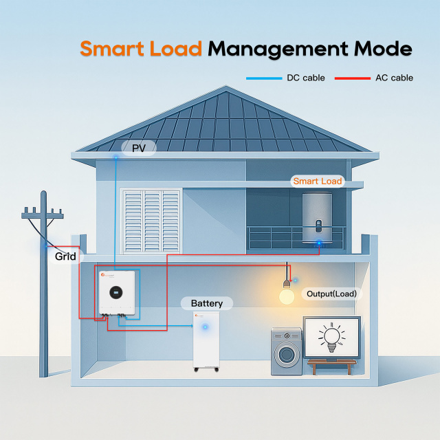 Felicity IVEM8048-II