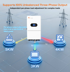 Felicity IVGM10-20KLP3G1