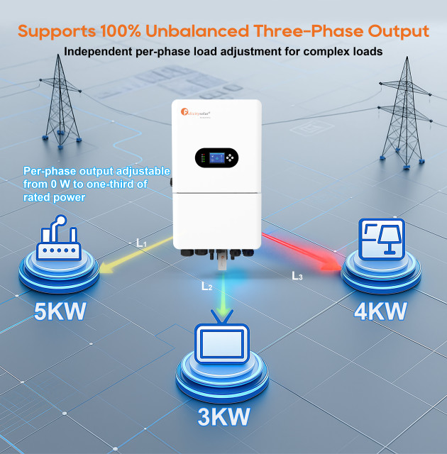 Felicity IVGM10-20KLP3G1