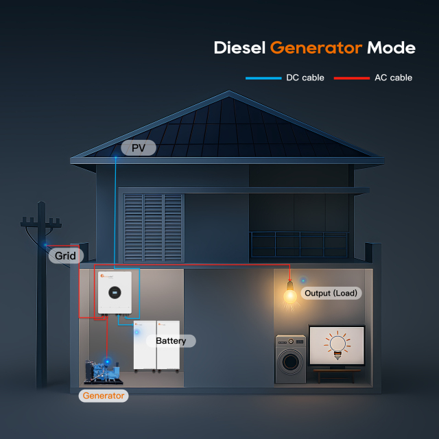 Felicity IVEM12048-II