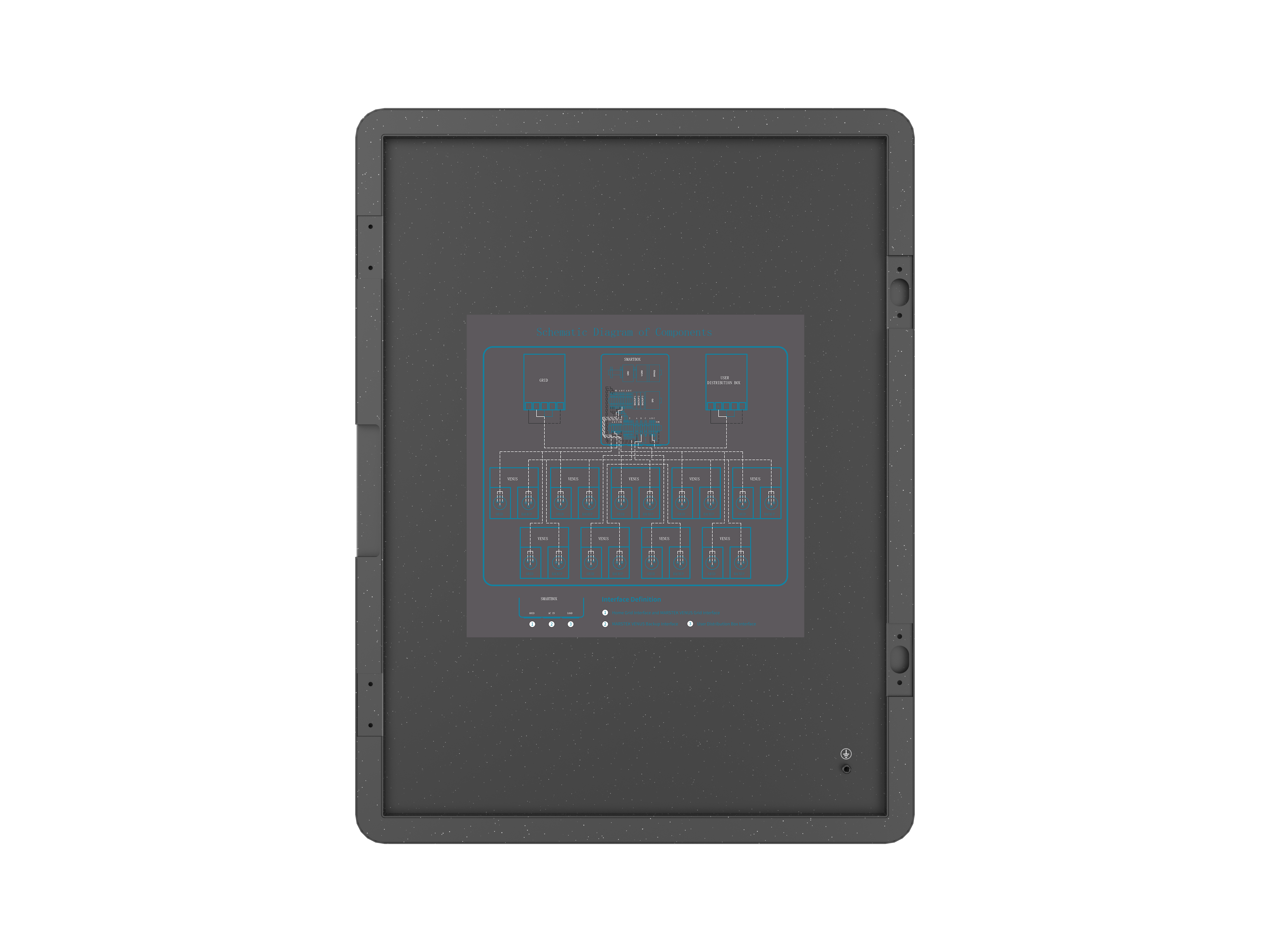 MARSTEK three-phase Smart Box