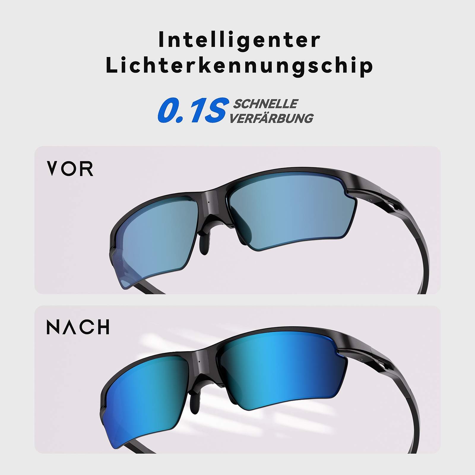 Solar-Powered Adaptive 0.1s Photochromic Sports