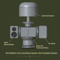 PAN200F Multi-Sensor Integration Platform