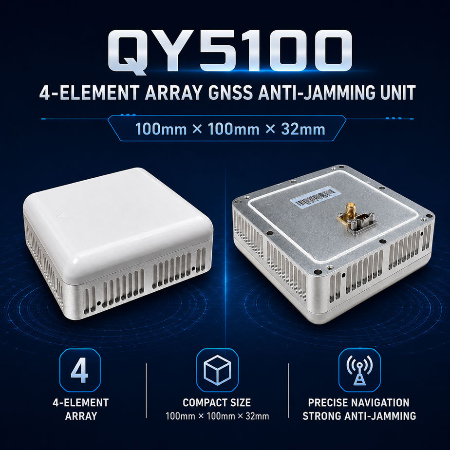 QY5100 4-Element GNSS Anti-Jamming Unit | Compact CRPA for UAV & Vehicle Navigation