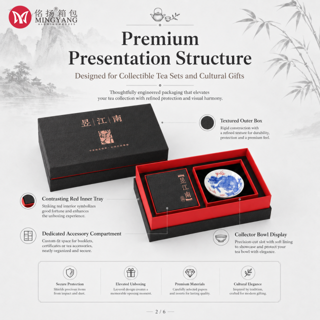 Ceramic Bowl Jingdezhen Ceramic Display Box Protective Box Porcelain Tea Cup Crafts Display Box Gift Box Customization