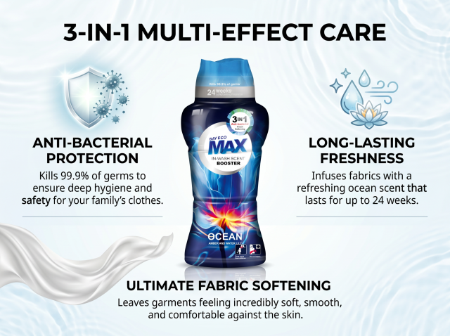 IN-WASH SCENT BOOSTER-OCEAN