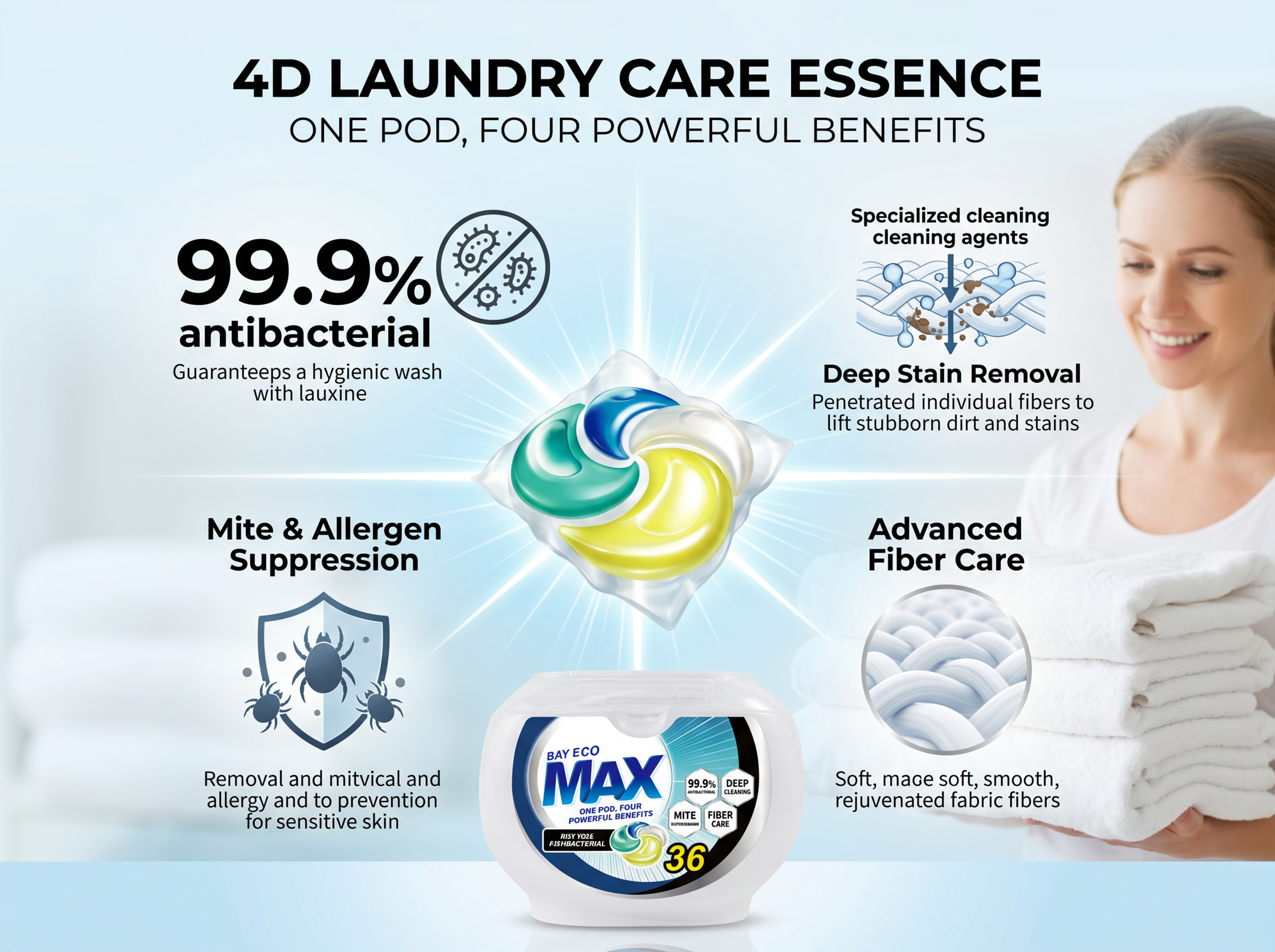 4D LAUNDRY PODS（DEEP CLEAN）