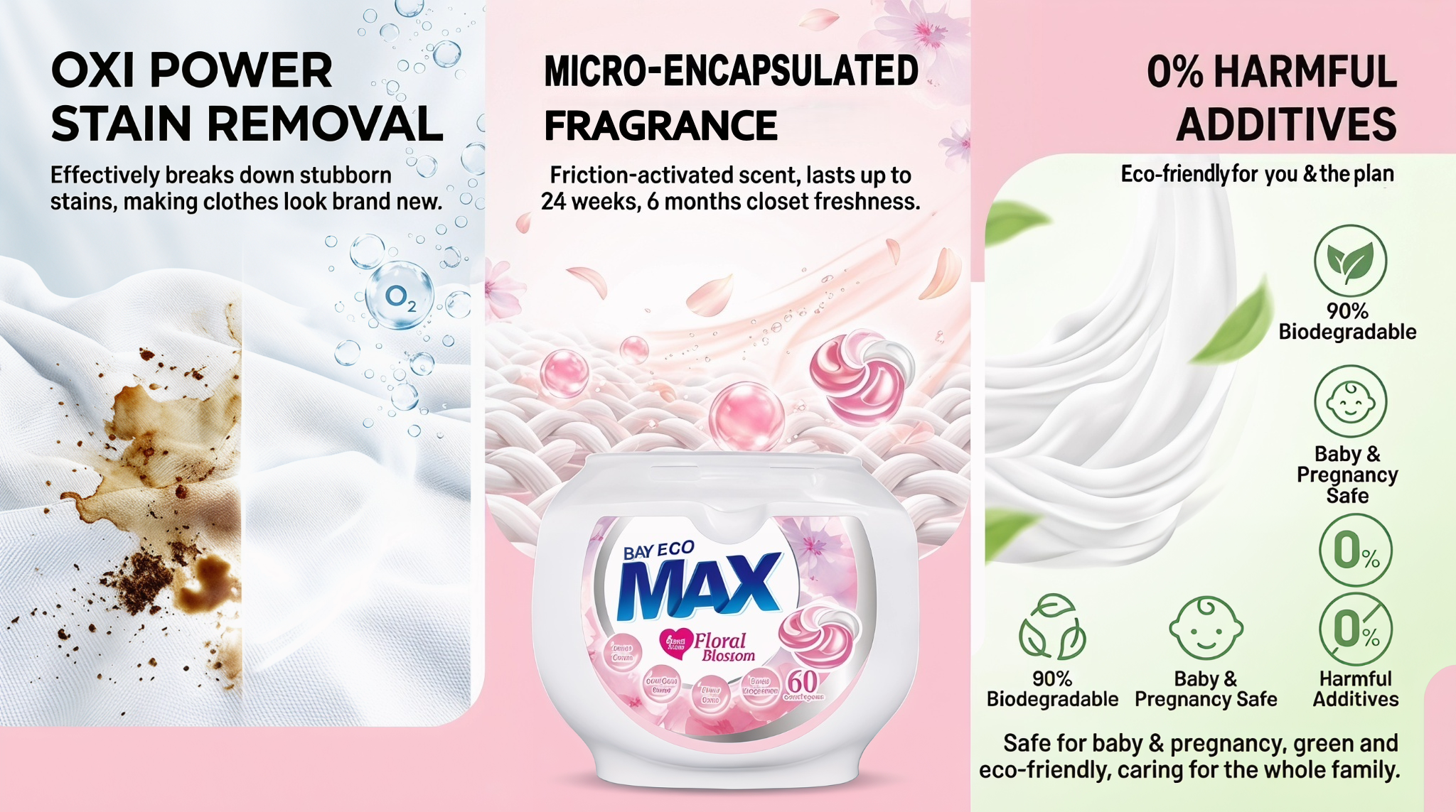 4D LAUNDRY PODS (FLORAL BLOSSOM)