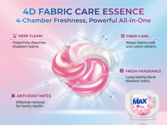4D LAUNDRY PODS (FLORAL BLOSSOM)