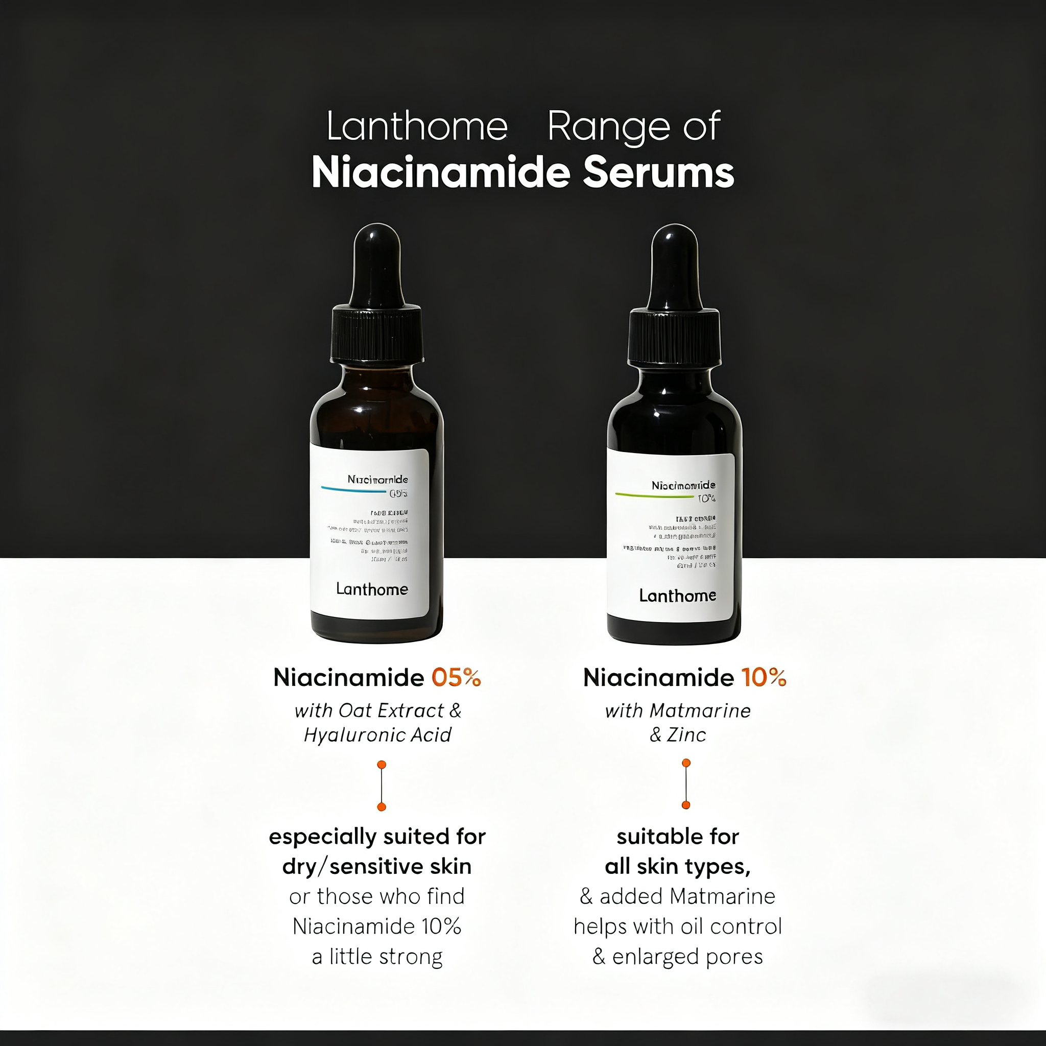 Private Label Korean Niacinamide Serum Acne Control Oil Skin Hydrating Brightening Face Serum for Uneven Skin Tone