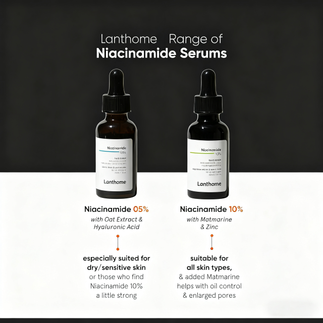 Private Label Korean Niacinamide Serum Acne Control Oil Skin Hydrating Brightening Face Serum for Uneven Skin Tone