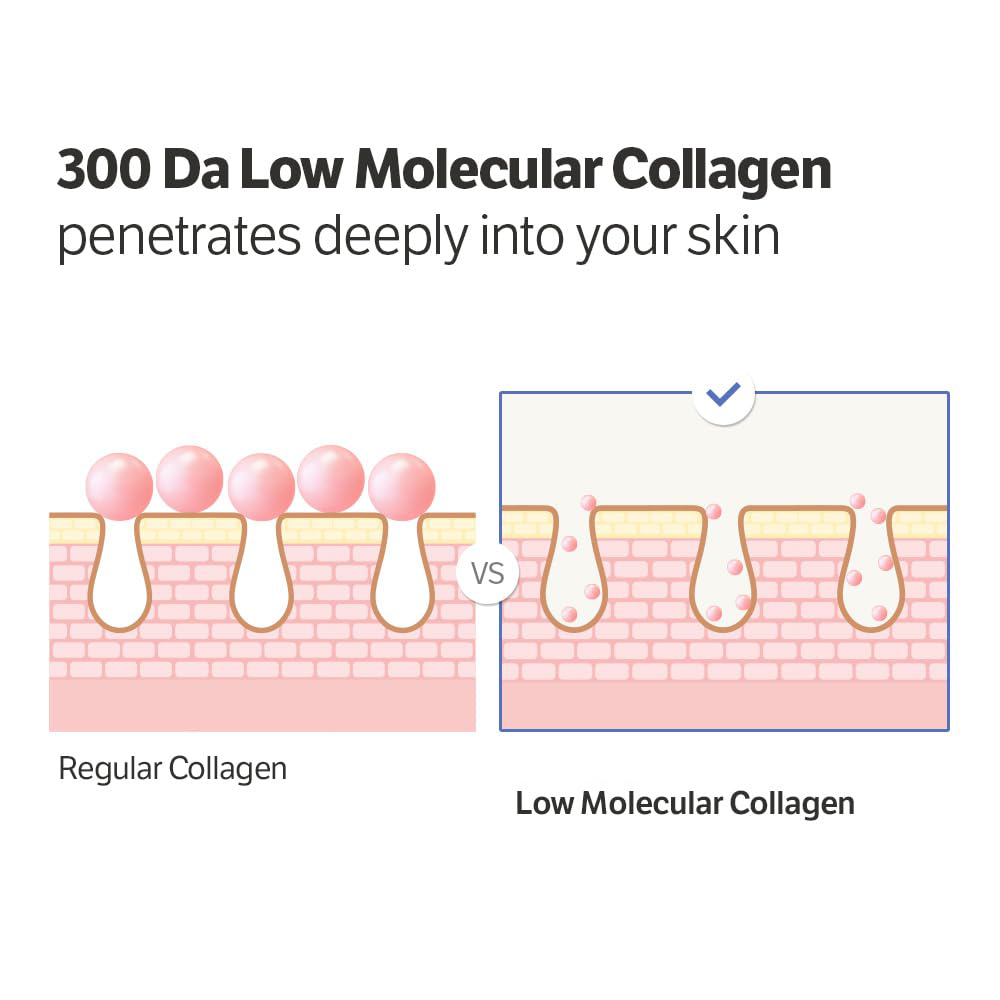OEM Deep Collagen Anti-Wrinkle Face Serum Moisturizing Double Layer Cream in Serum Real Collagen Serum for Glass Skin