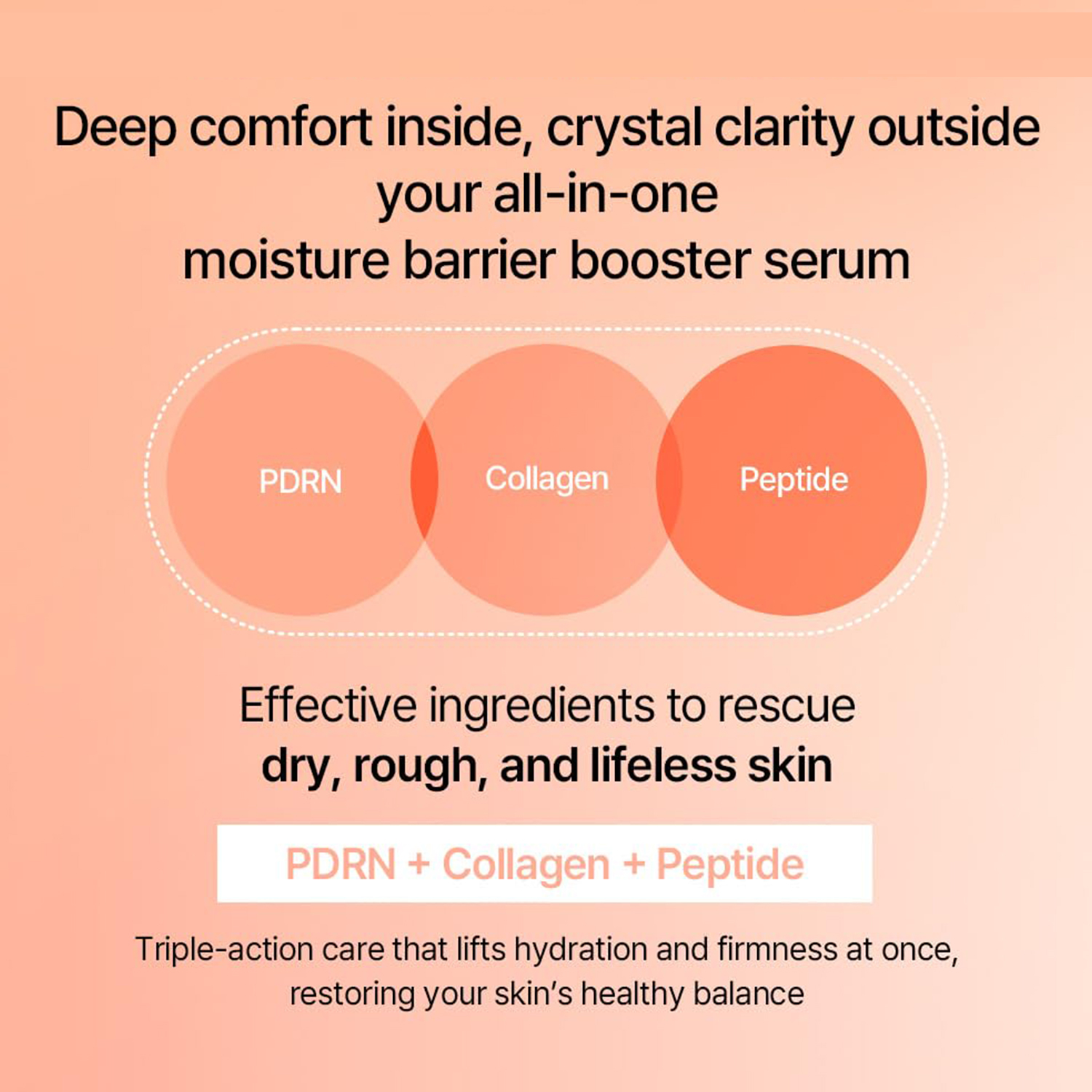Korean Glass Skin Care PDRN Collagen Serum Firming Hydrating Revitalizing Face Lightweight Peptide Hydrating Moisturizer Serum