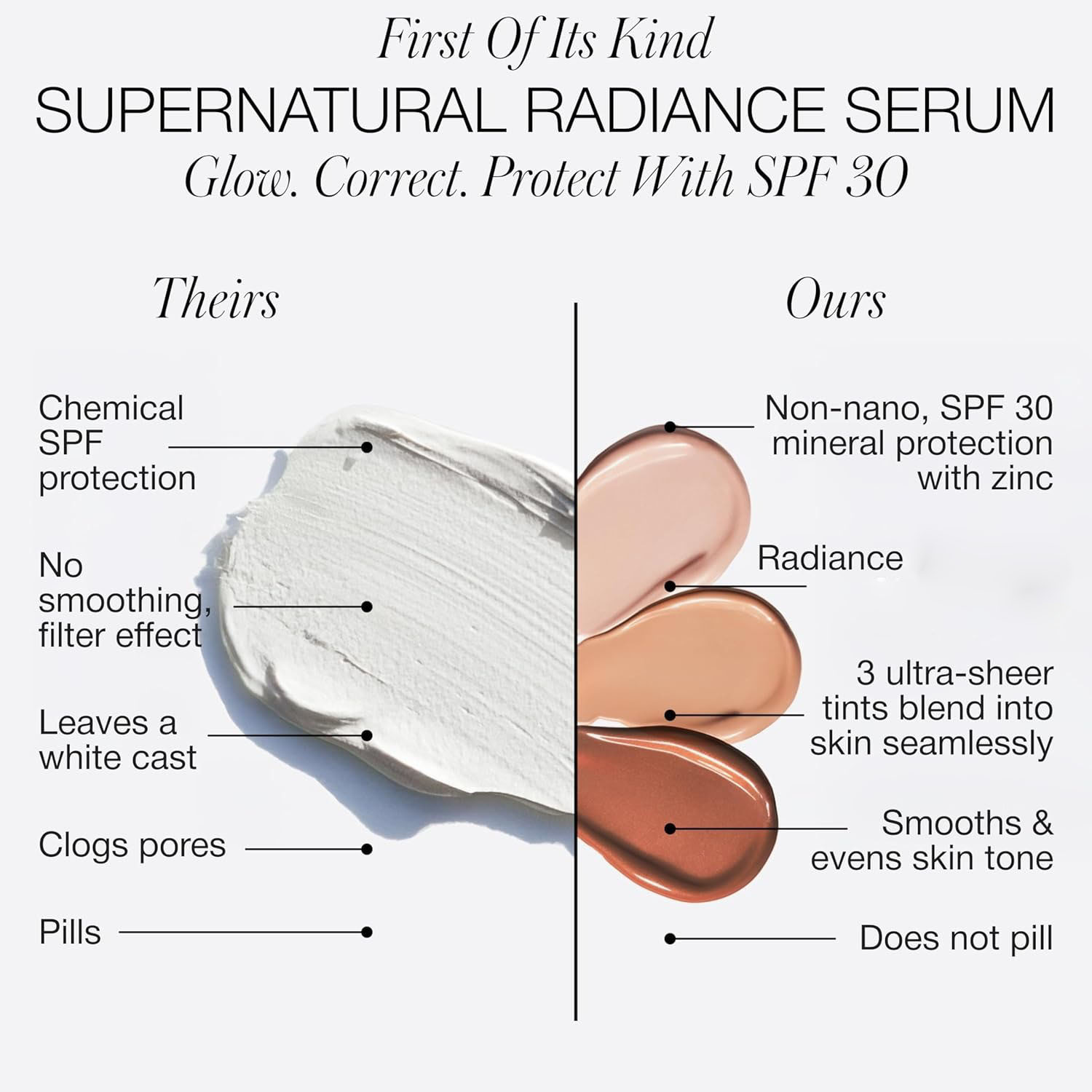 Private Label Vegan Hydrating Mineral Sunscreen SPF50 Cream Sheer Tint Zinc Oxide Blends Seamlessly Healthy Glow Medium All Skin