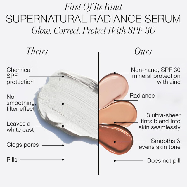 Private Label Vegan Hydrating Mineral Sunscreen SPF50 Cream Sheer Tint Zinc Oxide Blends Seamlessly Healthy Glow Medium All Skin