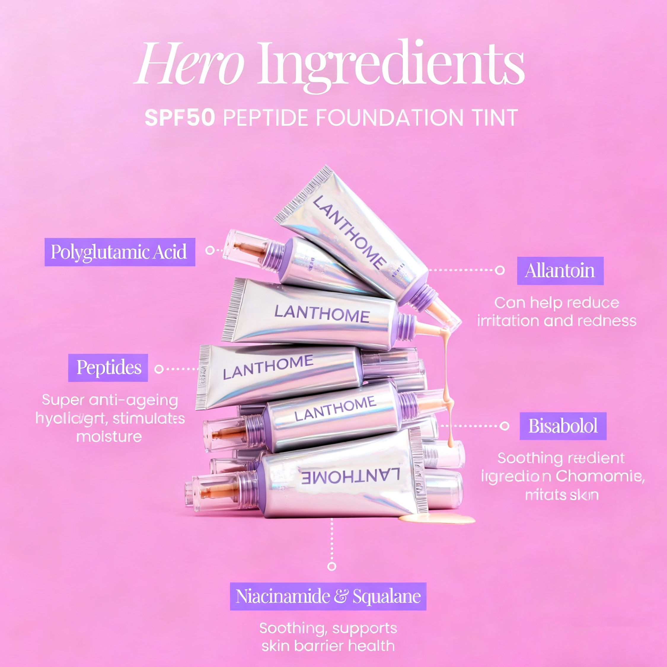Private Label OEM SPF50 Peptide Foundation Tint | Lightweight Finish + Full-Spectrum Sun Protection