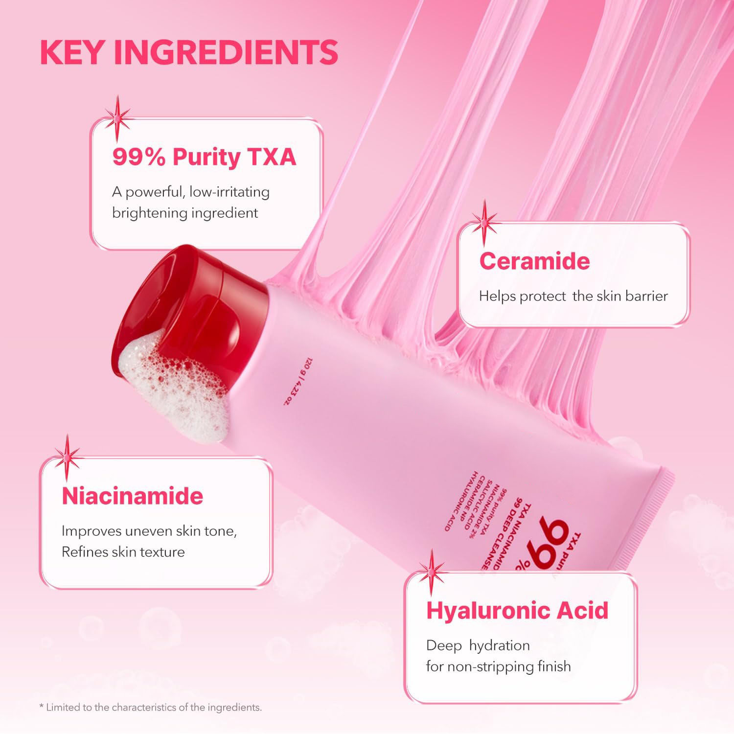 Private Label Pink Peptide TXA Niacinamide Face Cleanser Serum Toner Skin Care Set Whitening Vegan Organic Skin Care Set