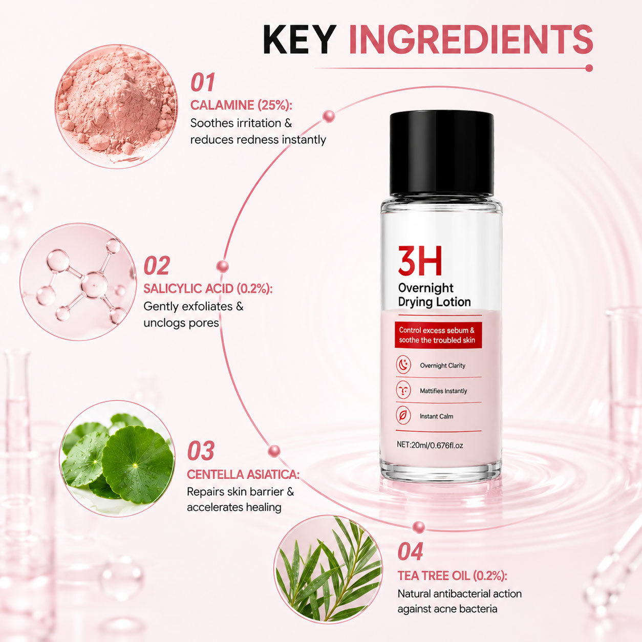 OEM 3H Fast Acting Overnight Drying Balms for Acne Pimple Spot Treatment Calamine Sulfur Anti Acne Solution Serum Private Label