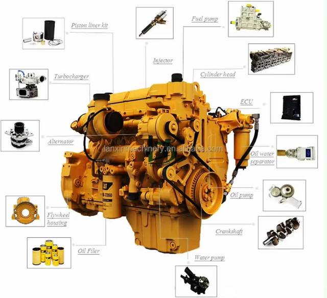 C7 Engine Assembly  C18 C15 C13 C9 C7 3204 3408 3306 Engine C7 Diesel Engine for erpillar Diesel Motor C7