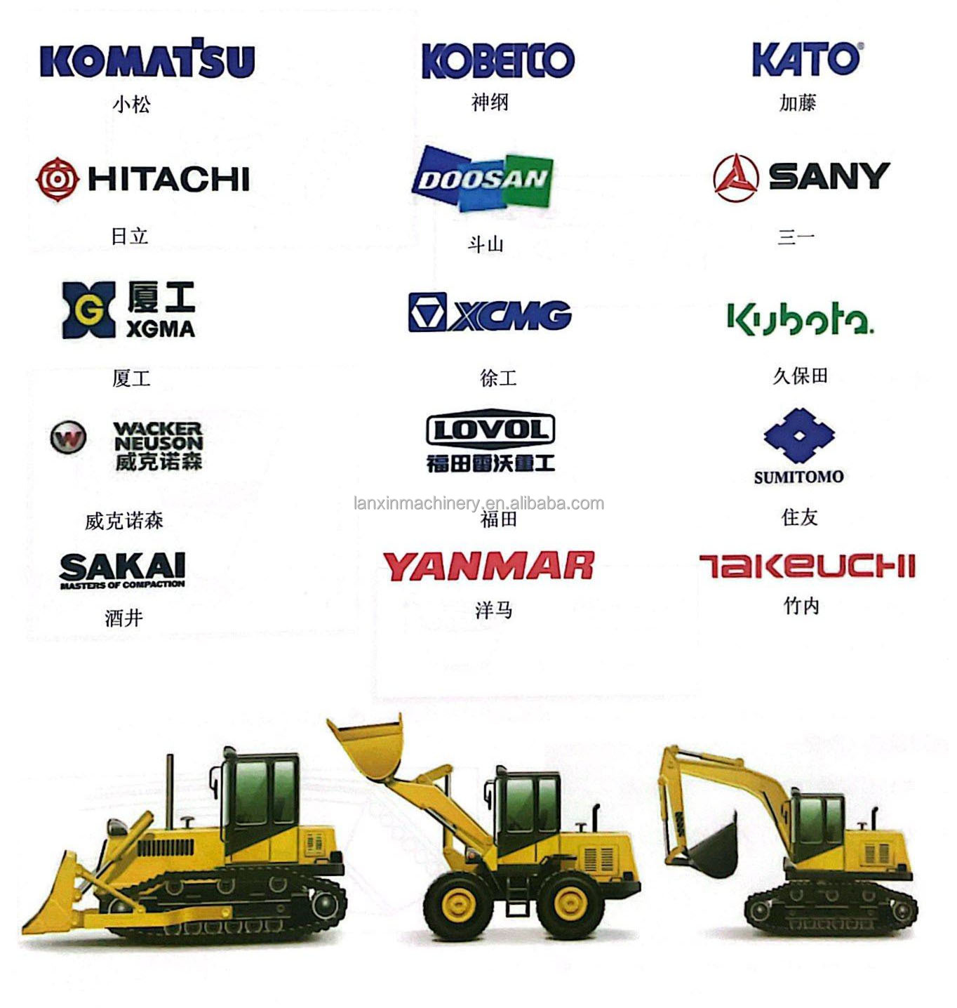 High Quality Excavator Accessories Factory Direct Sales R60-7 Fan Blades (forward)