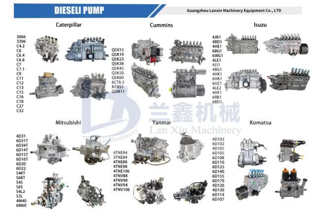 Excavator Accessories  Fuel Injection Pump  10R-9695 10R9695 428159 478-4844 for Caterpillar 3056E Diesel Engine Fuel Pump