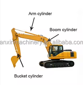 High Quality Excavator Accessories Factory Direct Sales SK140-8 Common Rail Pressure Sensor Plug