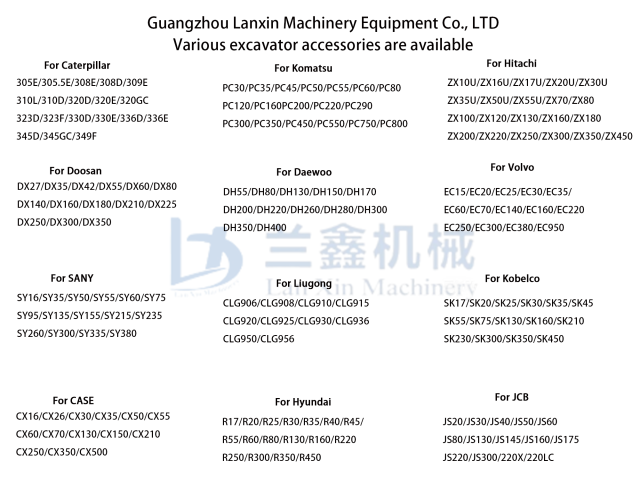 LANXIN Industrial Machinery Spare Parts SY235 Rotary Motor Gearbox SY365 Rotary Assembly
