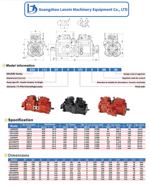 5504341 550-4341 Excavator Hydraulic Main Pump E345 E336 Hydraulic Main Pump K7V180 Main Pump for CAT E336GC E345GC