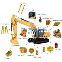 Excavator Undercarriage Parts PC100 PC130 Lower Track Roller for Komatsu Supporting Roller