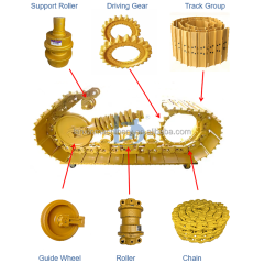 Excavator Track Plate PC200 PC300 PC400 E320 EX200 E200B Bulldozer Track Plate D6D D7G D8N D155 for CAT Komatsu Hitachi