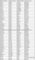 High Quality Excavator Parts Factory Outlet Tracked Chassis PC300 48 l - 6 Chains PC300  Chassis Chain
