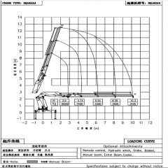 Good Price 25 Ton Big Tonnage Articulated Boom Crane Hydraulic Truck Crane Folding Arm Crane