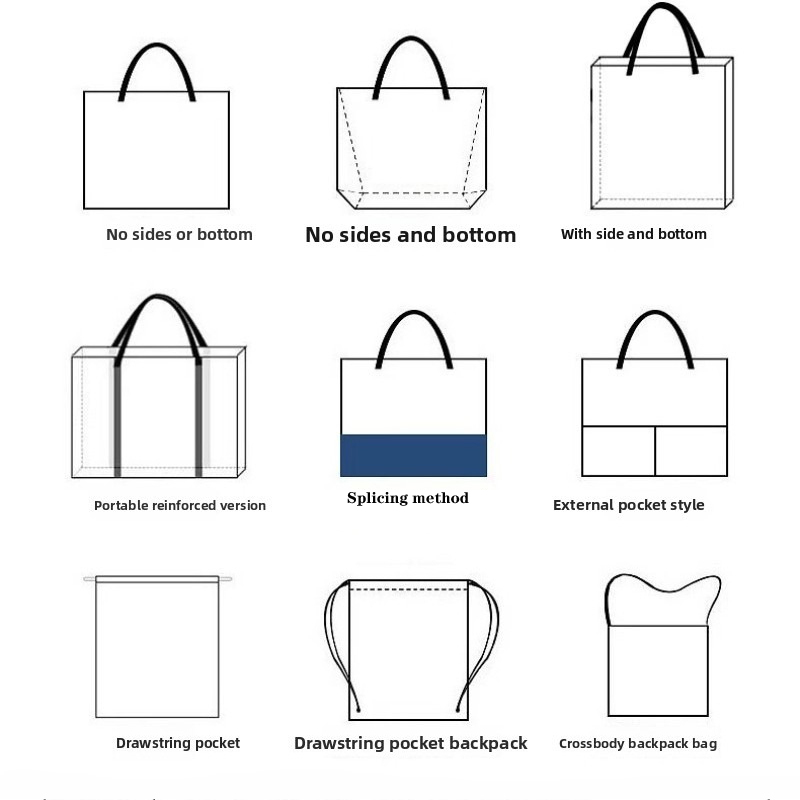 Professionally Customize Canvas Bags Source factory, multiple styles customization