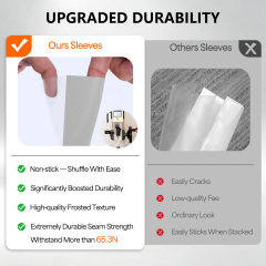 MSKT-S Matte Card Sleeve