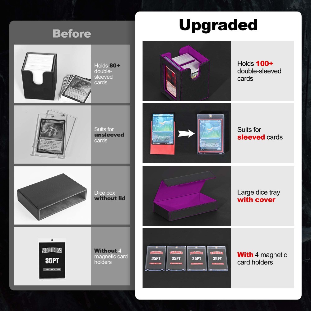 Kabinka Commander Deck Box for MTG Fits 400+ Double-Sleeved Card Storage, 5 IN 1 Removable Card Case with Dice Tray, Display Window for TCG/PTCG/EDH, 4 Magnetic One Touch Holders (Black Purple)